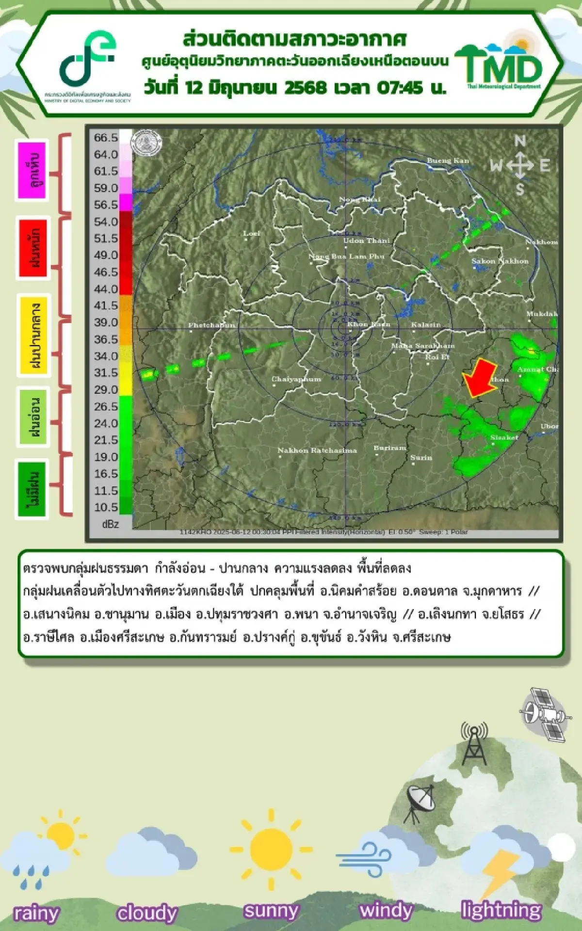ฝนแรงสุดติดชายแดน เสี่ยงน้ำท่วม เตือน 14 จังหวัดอีสาน ฝนตกหนักมาก