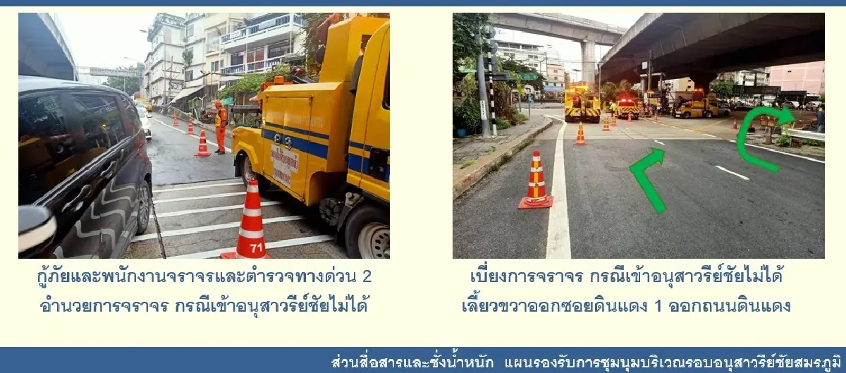 ปิดจราจร พหลโยธิน ขาลงอนุสาวรีย์ชัยสมรภูมิ ผู้ชุมนุมเต็มพื้นที่