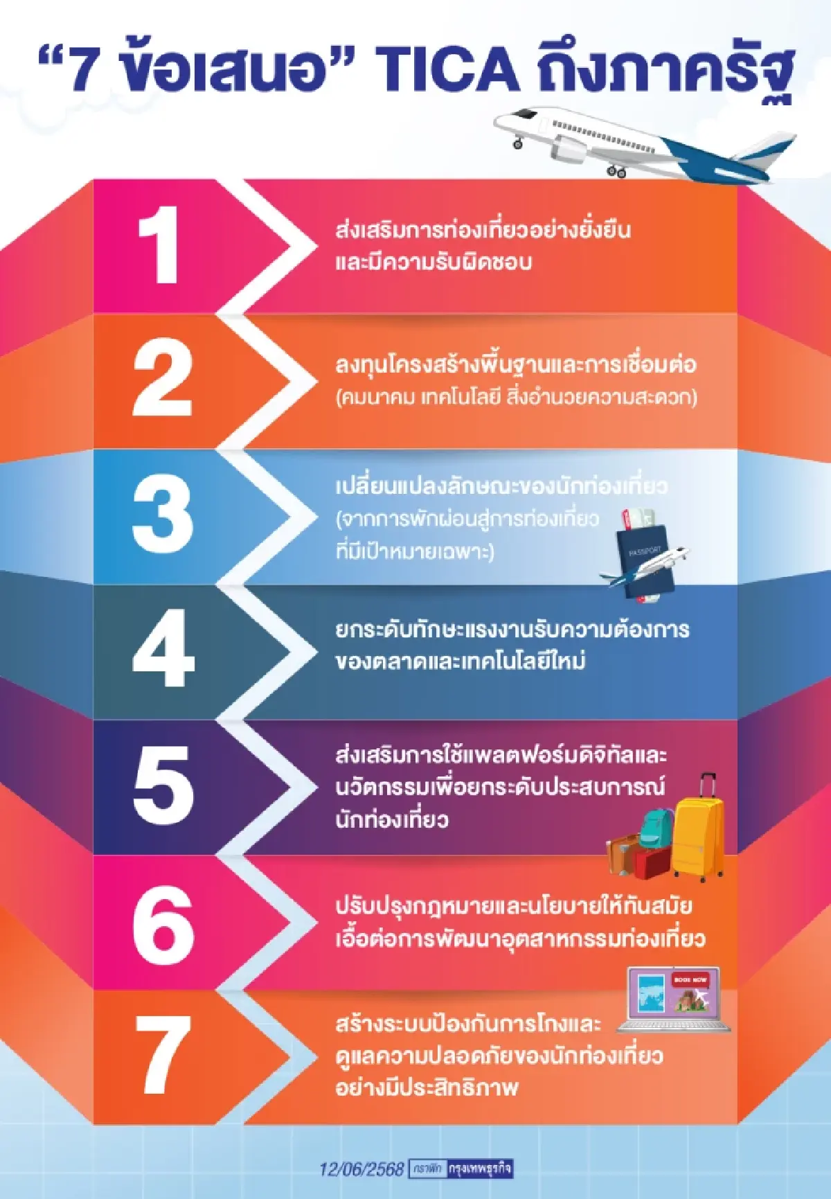 ‘ประชุม’ นั่งนายก TICA คนใหม่  โชว์วิสัยทัศน์ดัน ‘ไมซ์ไทย’ สู่เวทีโลก