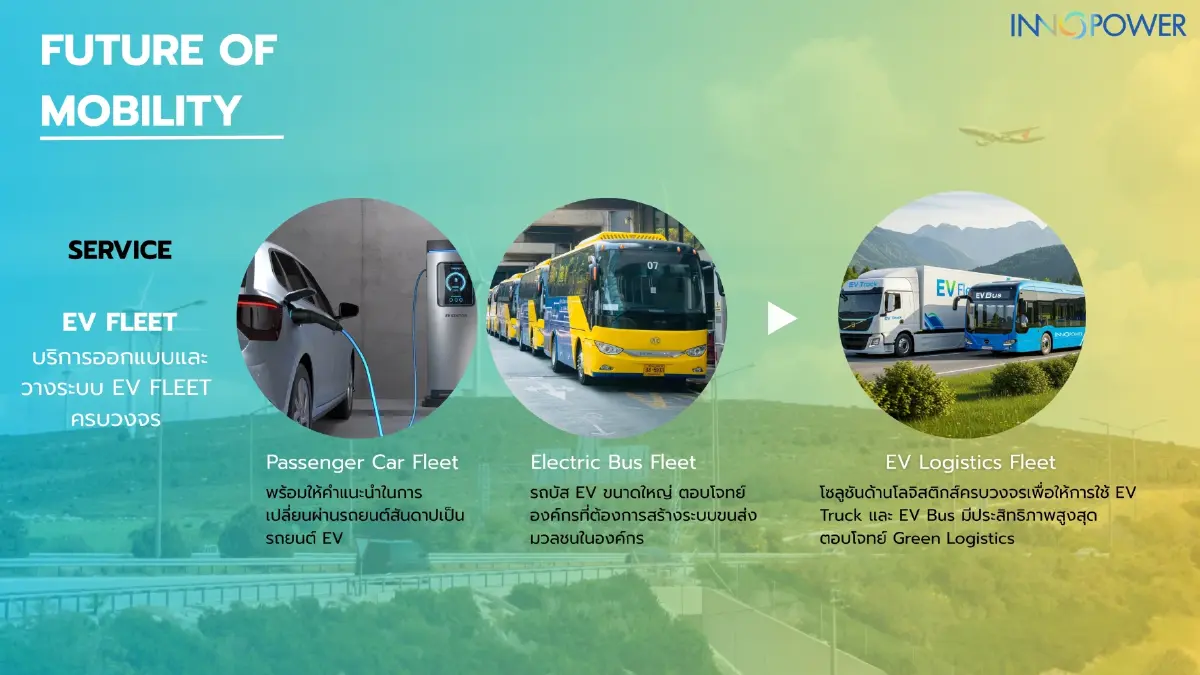 'อินโนพาวเวอร์' ปักธง Green Logistics ชูโมเดล EV Fleet สู่สังคมไร้คาร์บอน