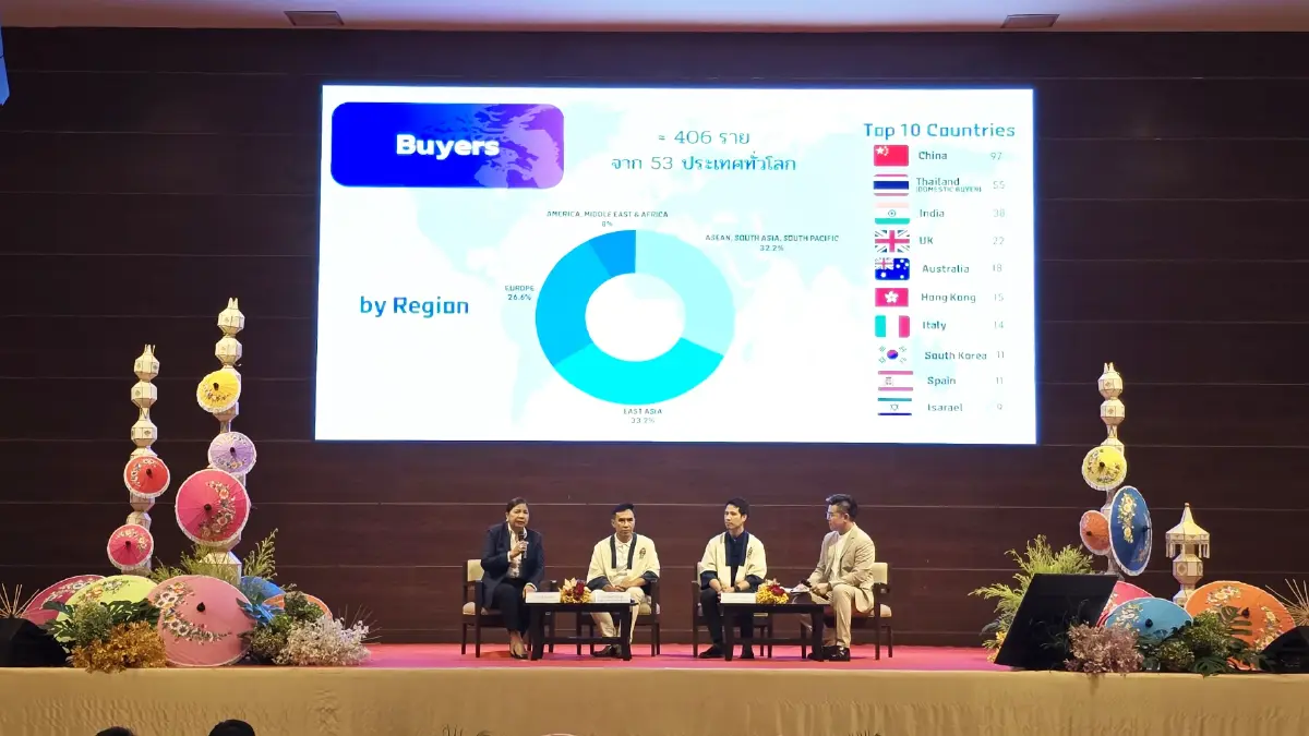 พร้อมแล้ว! เวทีเจรจาธุรกิจท่องเที่ยว 'Thailand Travel Mart Plus (TTM+) 2025' ณ เชียงใหม่ วันที่ 4-6 มิ.ย. 68