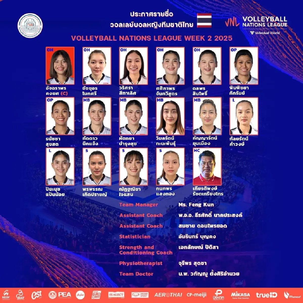 เปิดโผ 16 นักตบสาวไทย ลุยศึก VNL 2025 ยึดแกนหลักเดิม เสริมความแกร่ง