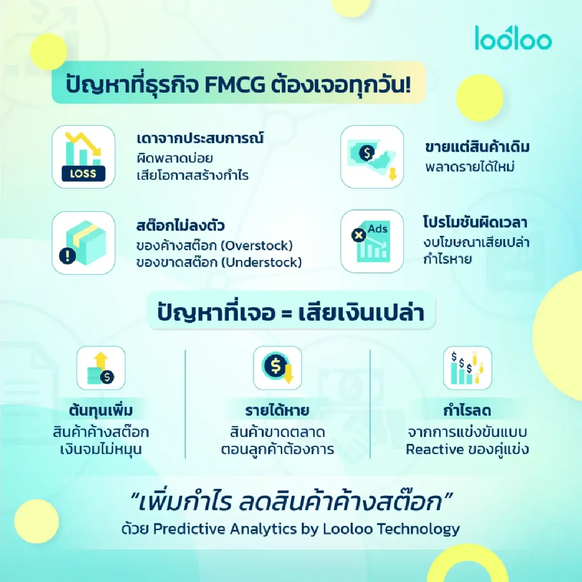 ชนะคู่แข่งด้วย AI Demand Forecasting เมื่อการคาดการณ์ที่แม่นยำในธุรกิจ FMCG