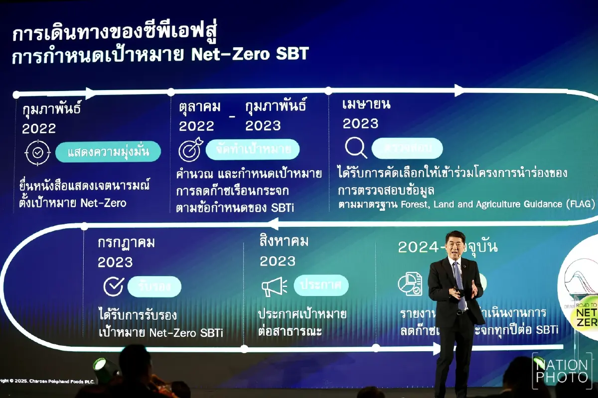 CPF ทุ่ม 5 พันล้าน สู่ Net Zero งัดนวัตกรรมสีเขียวสู่เวทีโลก ย้ำ! ใครช้าแข่งยาก