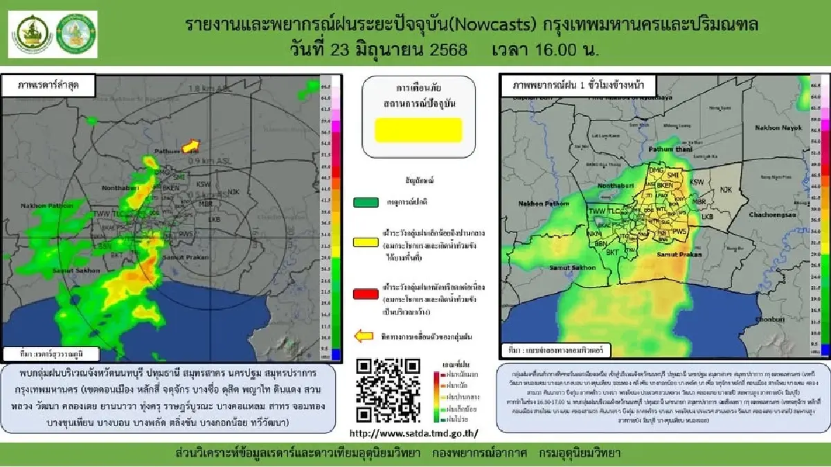 เกาะติดเรดาร์ฝนเรียลไทม์ กทม.  พื้นที่ไหนฝนกำลังมา รีบเช็กเลย!