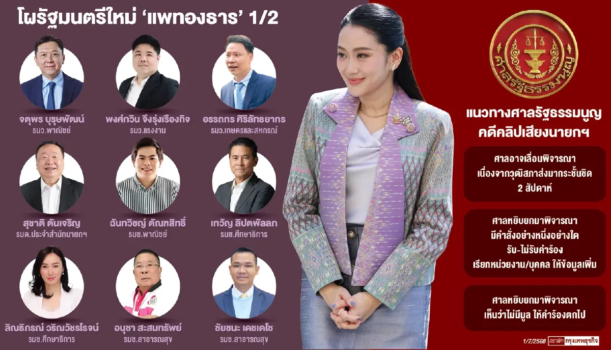 '3 ฉากทัศน์' ชี้ชะตานายกฯ ลุ้นศาล รธน.รับคำร้อง - เลื่อน - ปัดตก