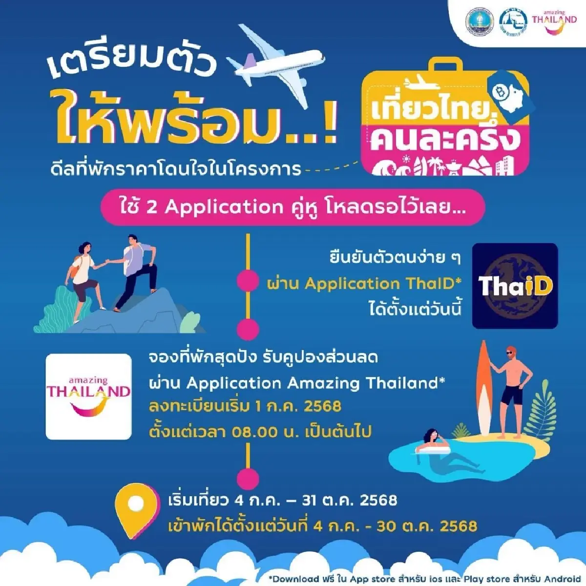 เที่ยวไทยคนละครึ่ง 2568 ลงทะเบียน ครบจบ! ขั้นตอนใช้สิทธิ เงื่อนไข