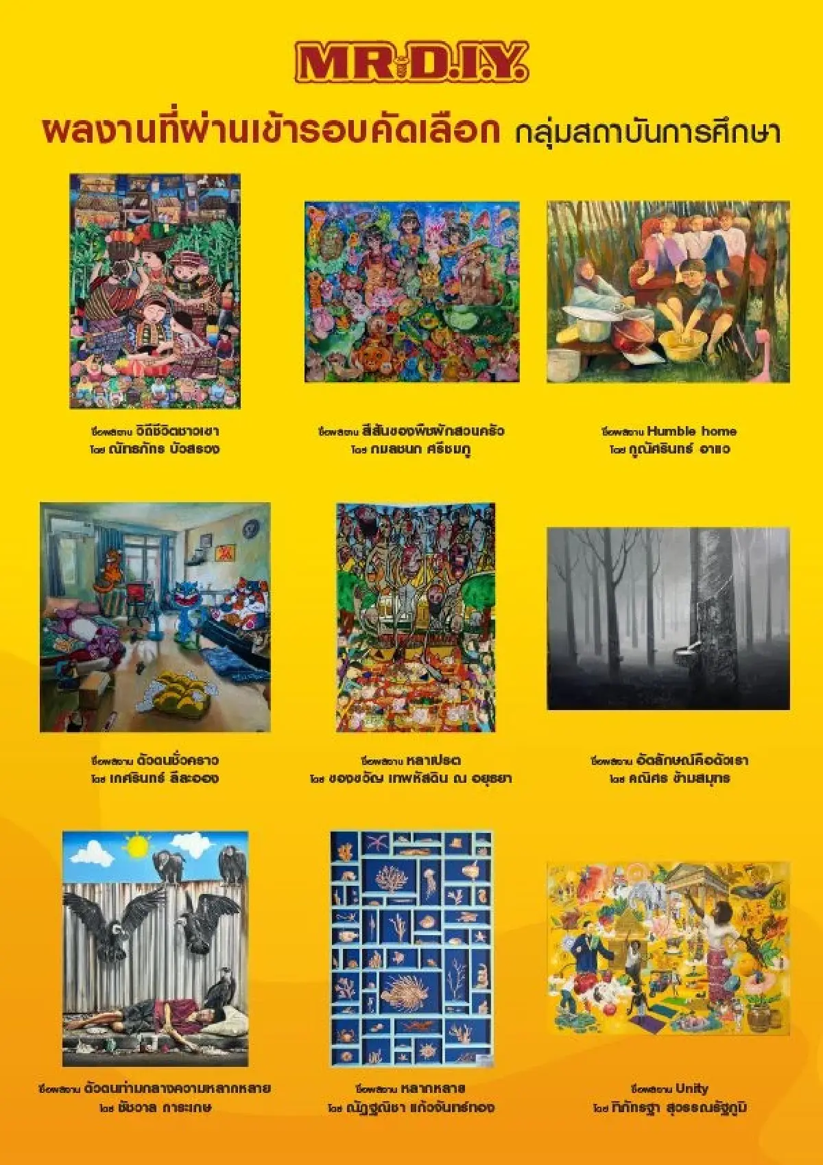 ประกาศผลรางวัลการประกวดจิตรกรรมร่วมสมัย MR.D.I.Y. ประจำปี 2568