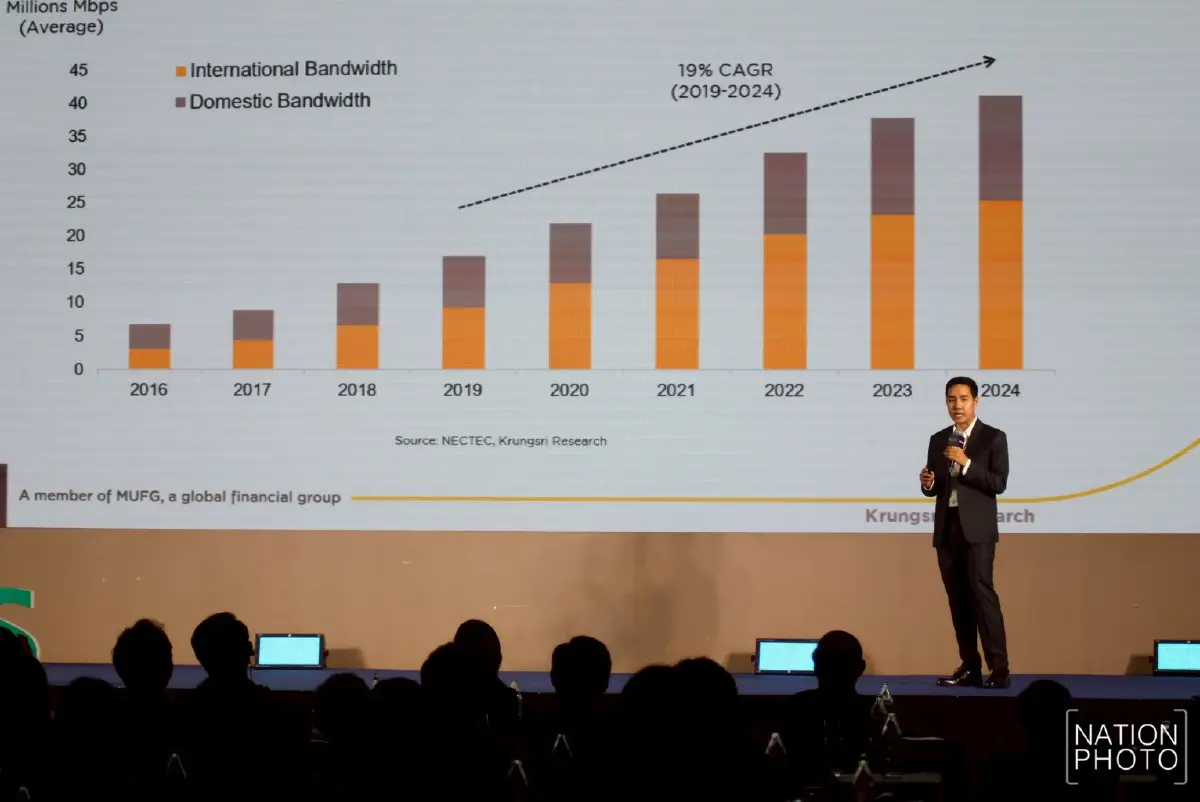 'กรุงศรี' ชี้อานิสงส์ AI-5G ดึงลงทุน Data Center ในไทยโต