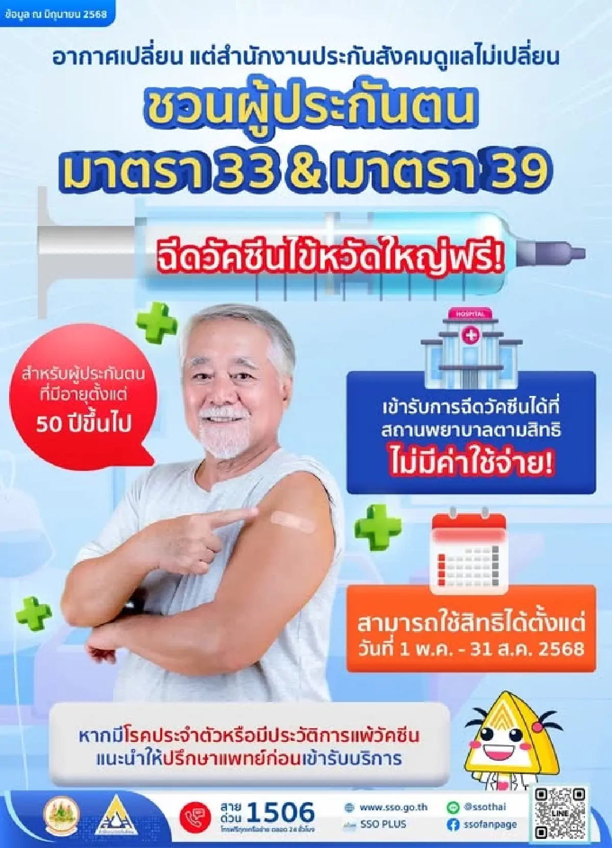 ผู้สูงอายุ ฉีดฟรีทั่วไทย วัคซีนไข้หวัดใหญ่ ให้บริการ รพ.ตามสิทธิ