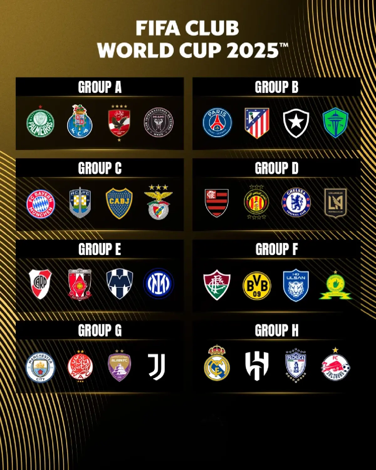 ผลบอล อินเตอร์ ไมอามี่ เสมอ อัล อาห์ลี นัดเปิดสนาม ชิงแชมป์สโมสรโลก