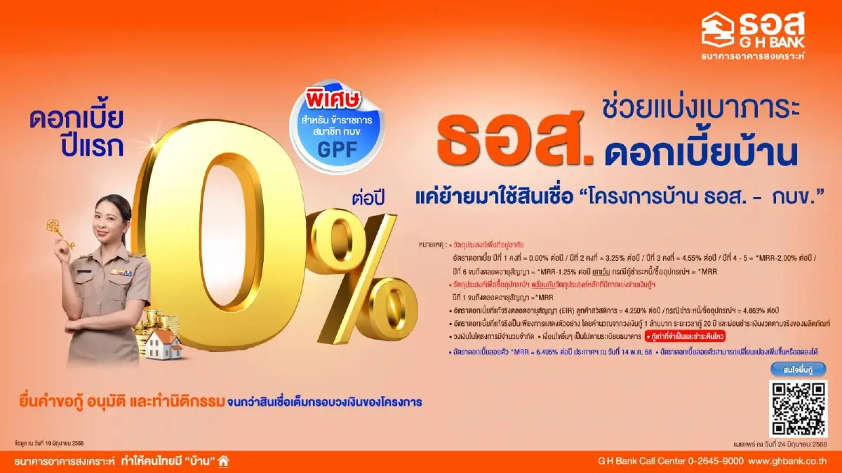 สินเชื่อบ้าน ธอส. - กบข. ดอกเบี้ย 0% ผ่อนล้านละ 4,400 บาทต่อเดือน