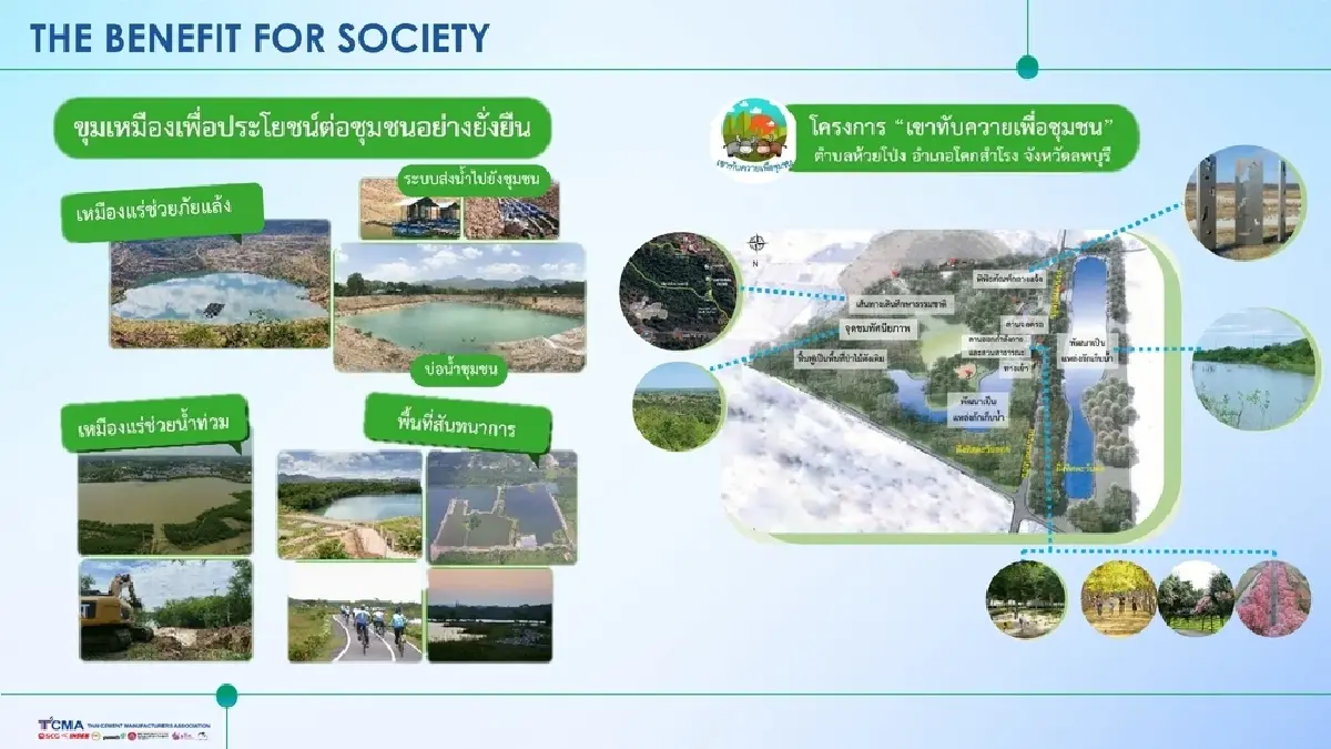 TCMA ดันวาระ น้ำ เพิ่มการใช้งาน สร้างมูลค่า  เพิ่ม GDP ประเทศ