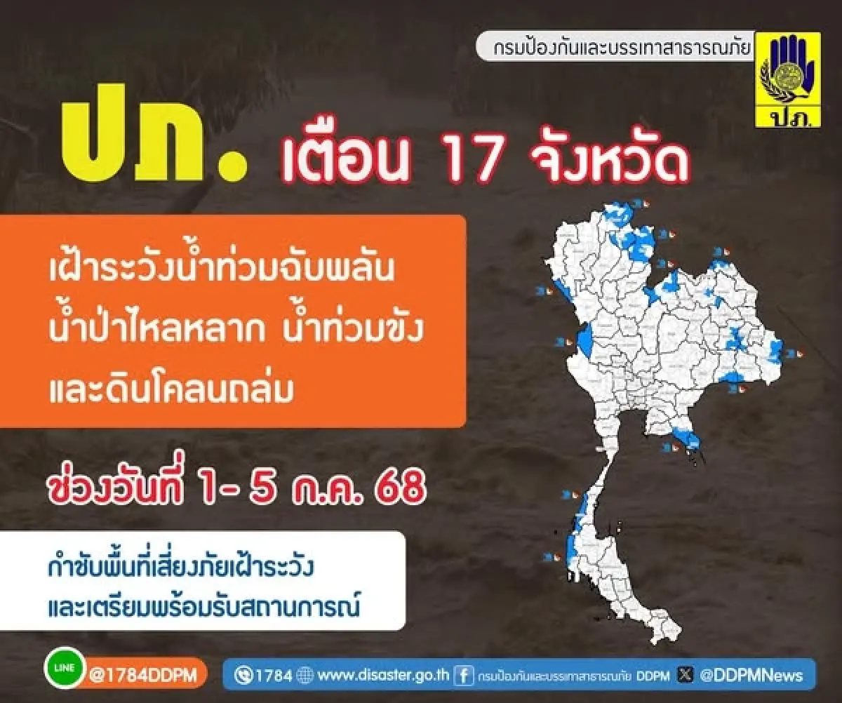 เปิดพิกัด 17 จังหวัด ปภ. เตือน น้ำท่วมฉับพลัน น้ำป่าไหลหลาก ดินถล่ม