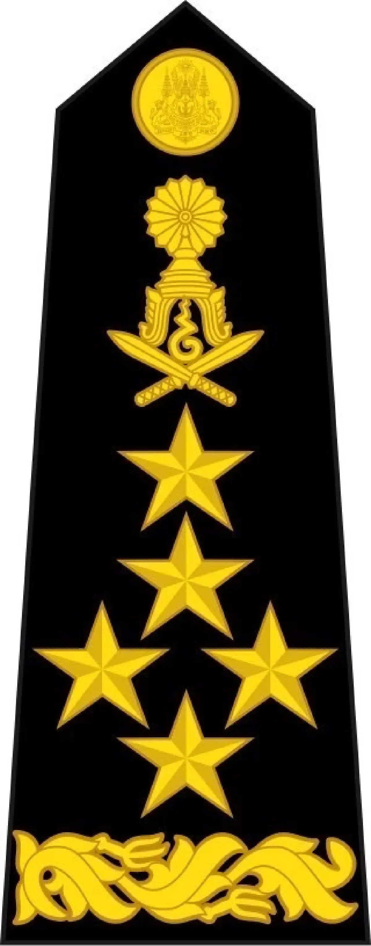 กลยุทธ์ ‘สมเด็จ 5 ดาว’ คู่แค้น ‘ชินวัตร’ เปิดแนวรบการเมือง