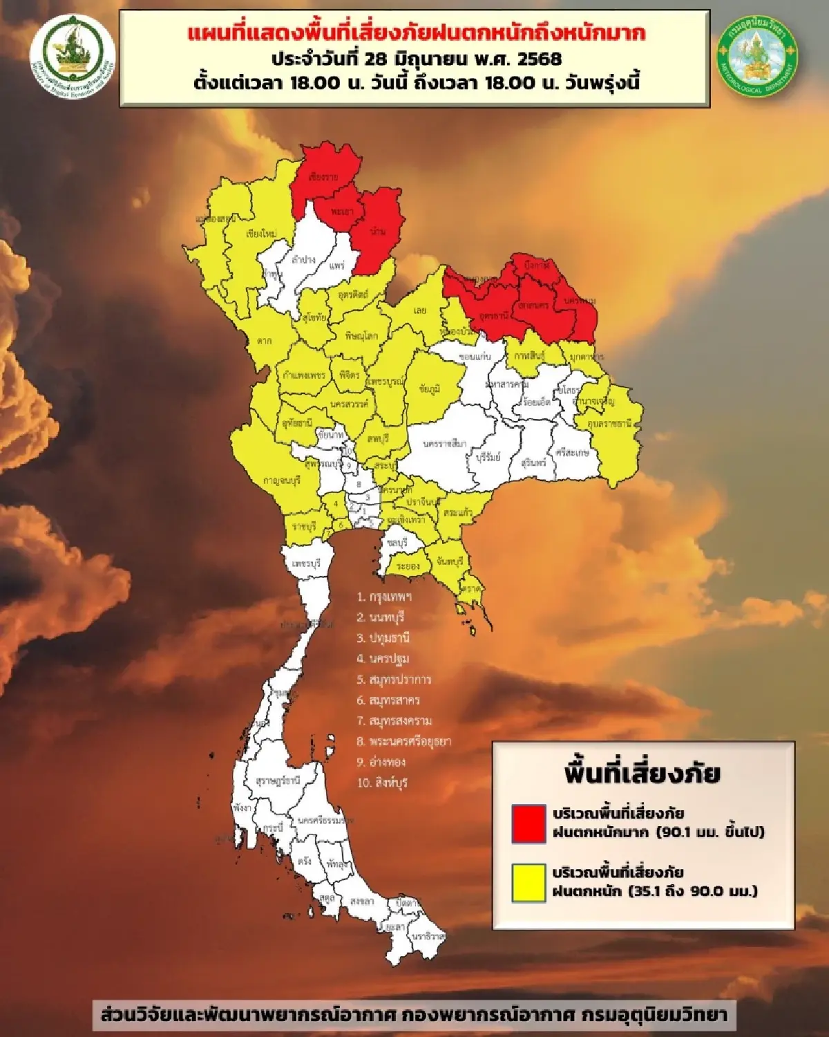 ฝนถล่ม กทม. ฝนตกหนัก 70% เตือน 8 จว. เหนือ อีสาน เสี่ยงน้ำท่วมฉับพลัน