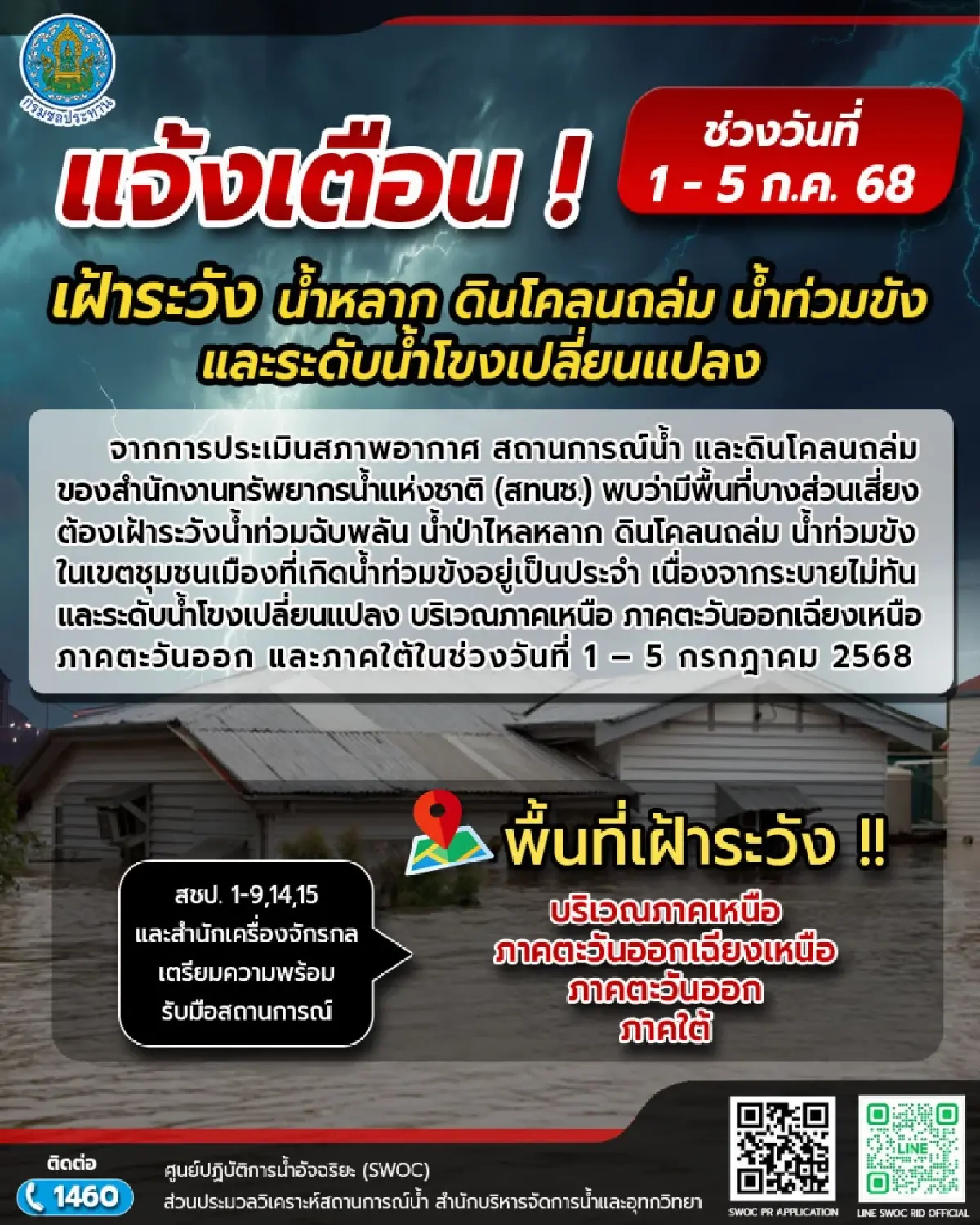 ฝนถล่มหนัก! เปิดแผนเร่งด่วน รับมือน้ำหลาก-ดินถล่ม ทั่วไทย