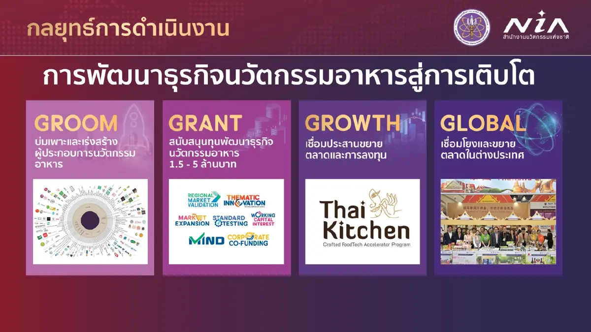 NIA เปิดโปรแกรม Thai Kitchen 2025 ปั้นอาหารไทยเป็นฮีโร่ส่งออก