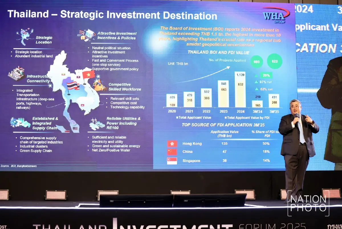 WHA  ปักธงโตสวนกระแสลุย EV-Data Center เต็มสูบ กางแผน 5 ธุรกิจรับเมกะเทรนด์