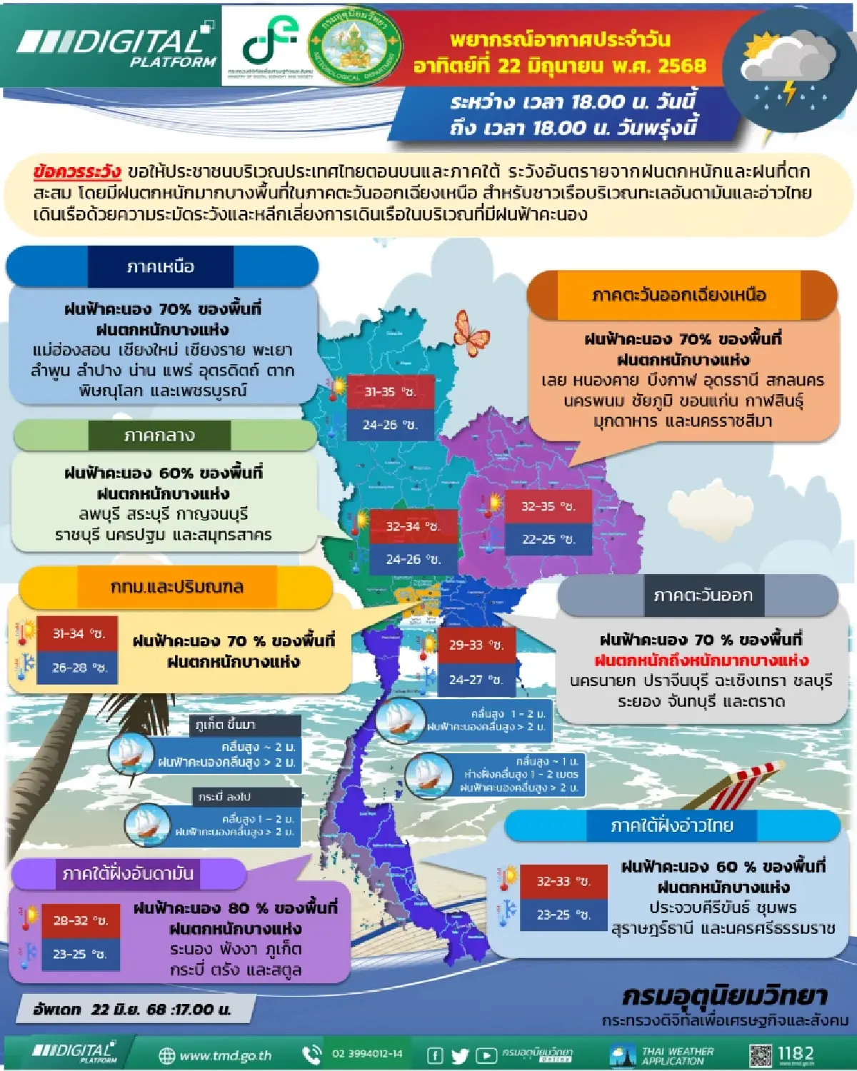 อากาศพรุ่งนี้ ฝนตกหนักทั่วไทย ภาคตะวันออก เสี่ยงน้ำท่วม-ดินถล่ม