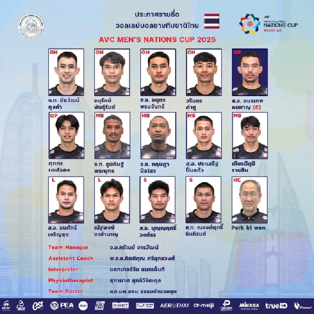 ผลวอลเลย์บอลชาย ทีมชาติไทย 2-3 อินโดนีเซีย ศึก AVC Nations Cup 2025