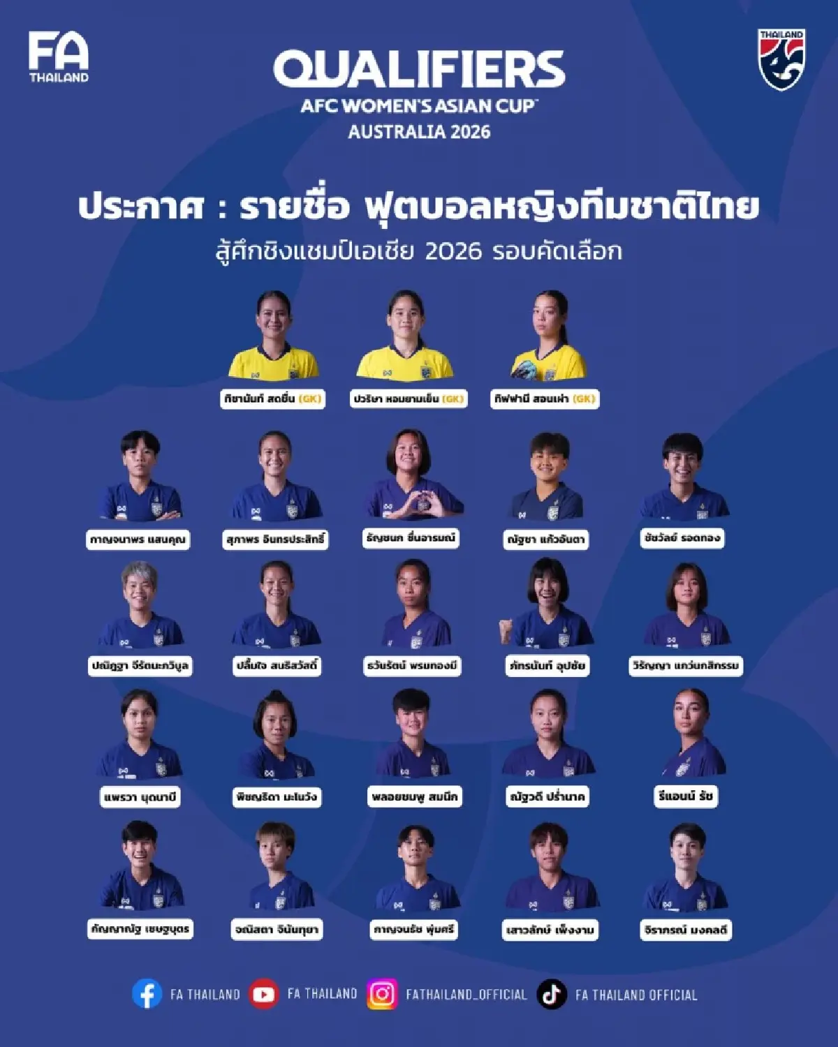 รายชื่อ 23 แข้ง ฟุตบอลหญิงทีมชาติไทย ลุยศึกคัดชิงแชมป์เอเชีย 2026