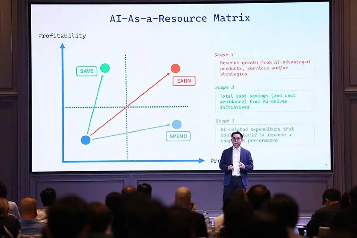 สร้างเศรษฐกิจไทยให้ยั่งยืน ด้วย AI as a Resource โมเดล