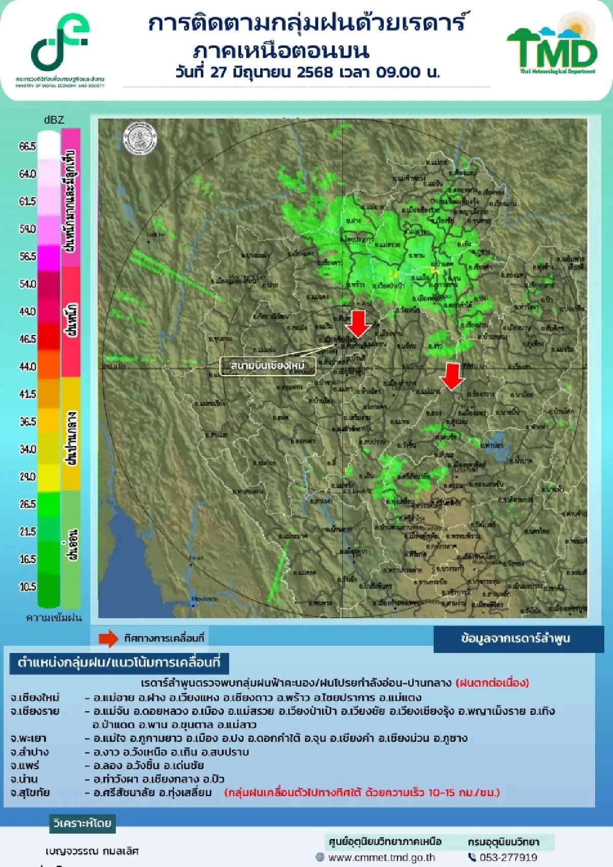 น้ำท่วมเชียงราย น้ำป่าถล่มพญาเม็งราย-เวียงชัย ขนของขึ้นที่สูง