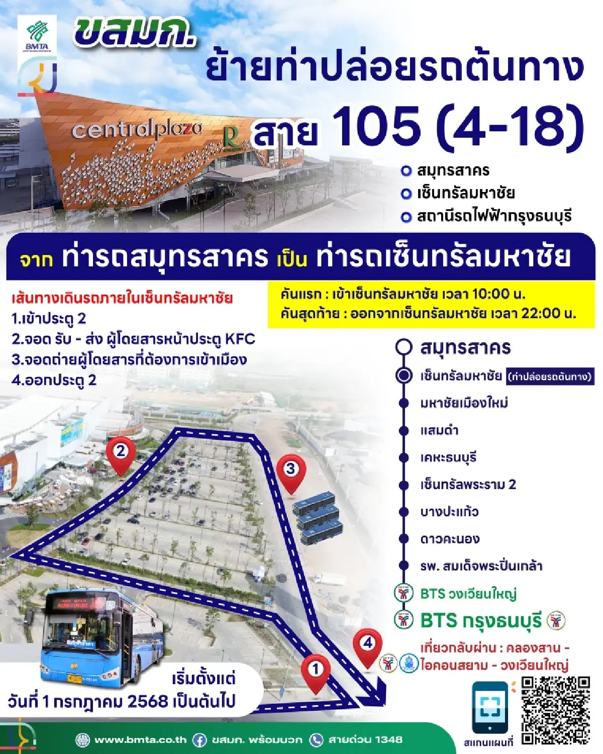 เช็กพิกัด ขสมก. แจ้งย้ายท่าปล่อยรถต้นทาง สาย 105 (4-18) เริ่ม 1 ก.ค.