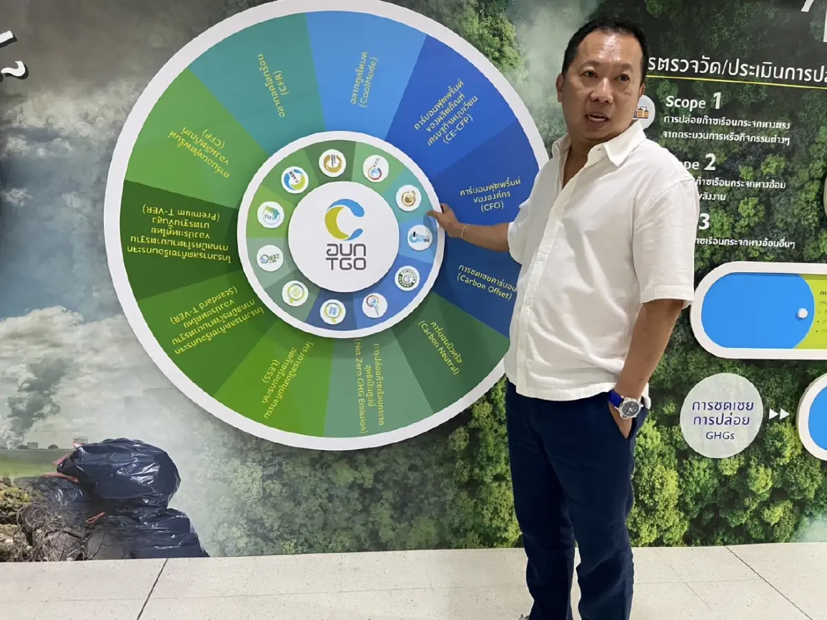 'อบก.'ดึงเอไอขับเคลื่อน ซื้อ-โอนถ่าย'คาร์บอนเครดิต'