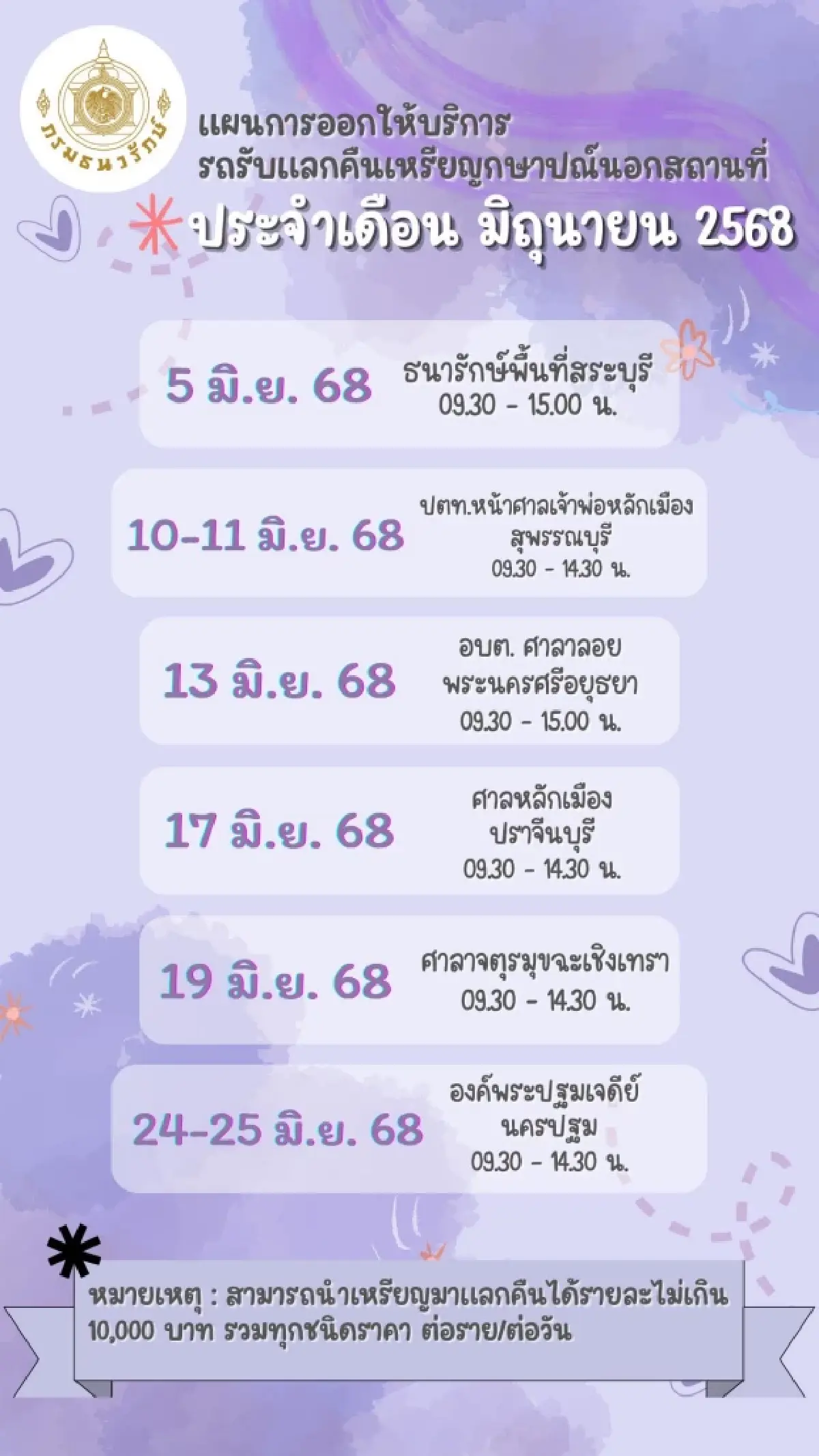 อัปเดต จุดแลกเหรียญ เดือนมิถุนายน 2568 รับแลกคืนเหรียญ สัญจร 6 จว.