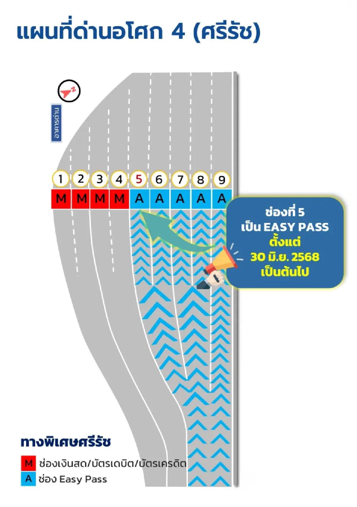 BEM ร่วมกับ กทพ. เปิด Easy Pass เพิ่มที่ด่านอโศก 4