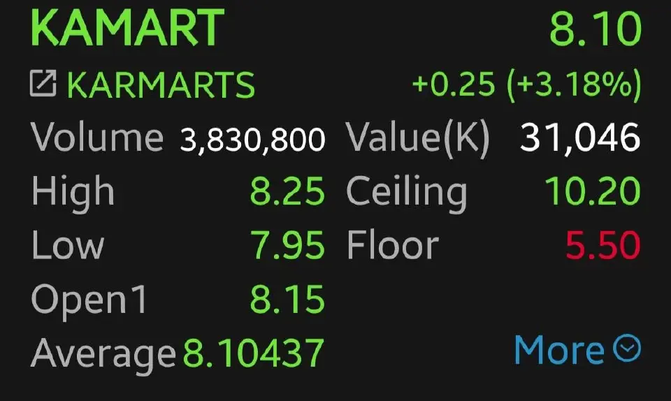 Kazantip Qrim erotikasi