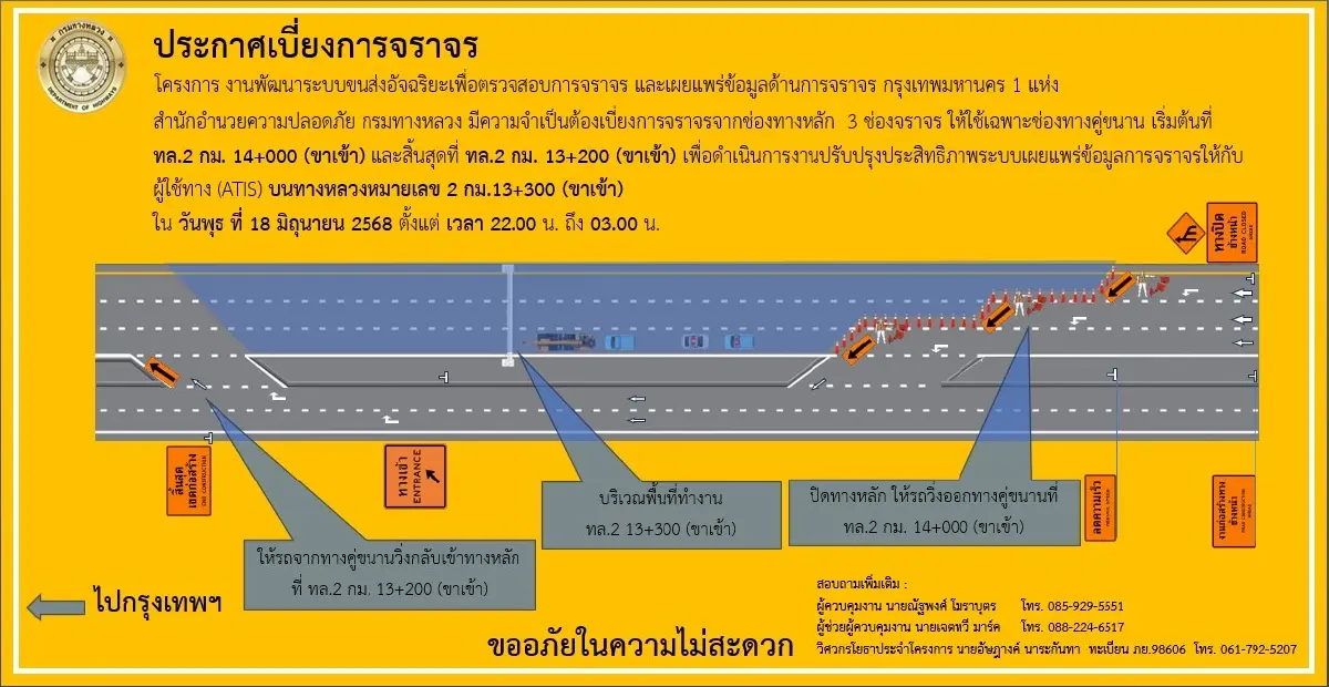 เตือนผู้ใช้ทาง ทล.2 ปิดถนนมิตรภาพ 3 ช่องทางหลัก ขาเข้ากรุงเทพฯ