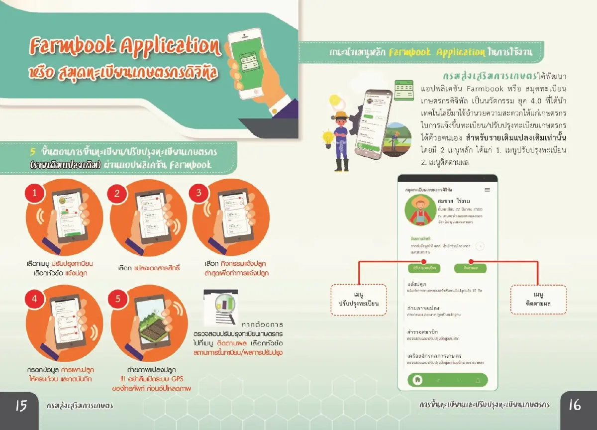 ชาวไร่ชาวนา รัฐจ่าย 500 บาท/ไร่ เงินช่วยเหลือชาวนา 68/69 เช็กสิทธิ