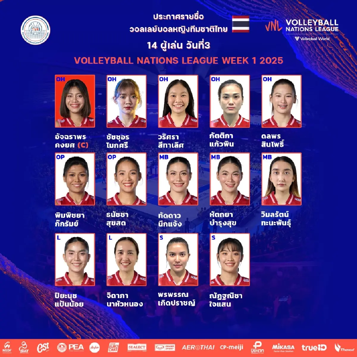 ถ่ายทอดสดวอลเลย์บอลหญิง ทีมชาติไทย พบ ตุรกี เนชันส์ลีก VNL 2025 สด