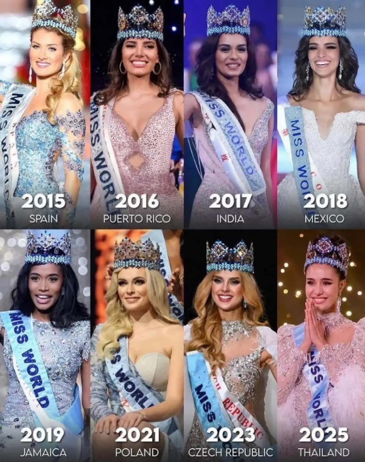 เบื้องหลัง 'มงฟ้า' โอปอล สุชาตา Miss World 2025 ความหมายเกินต้าน