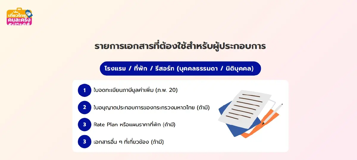 เที่ยวไทยคนละครึ่ง วิธีลงทะเบียน เข้าระบบ amazing thailand รับสิทธิ