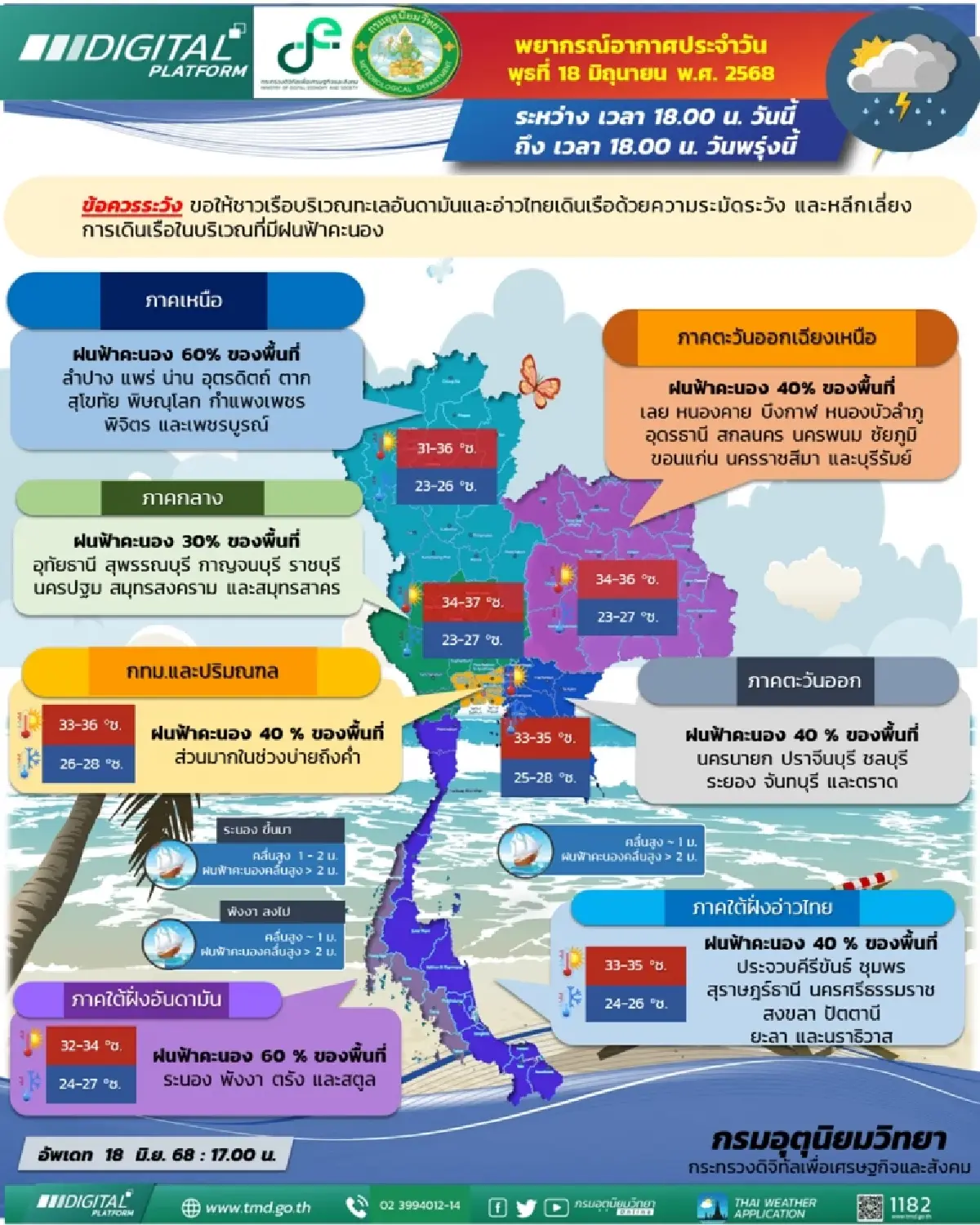 เตือนมรสุมเข้า ไทยมีฝนเพิ่มขึ้น 21-24 มิ.ย. เหนือ-อีสาน ฝนตกหนัก