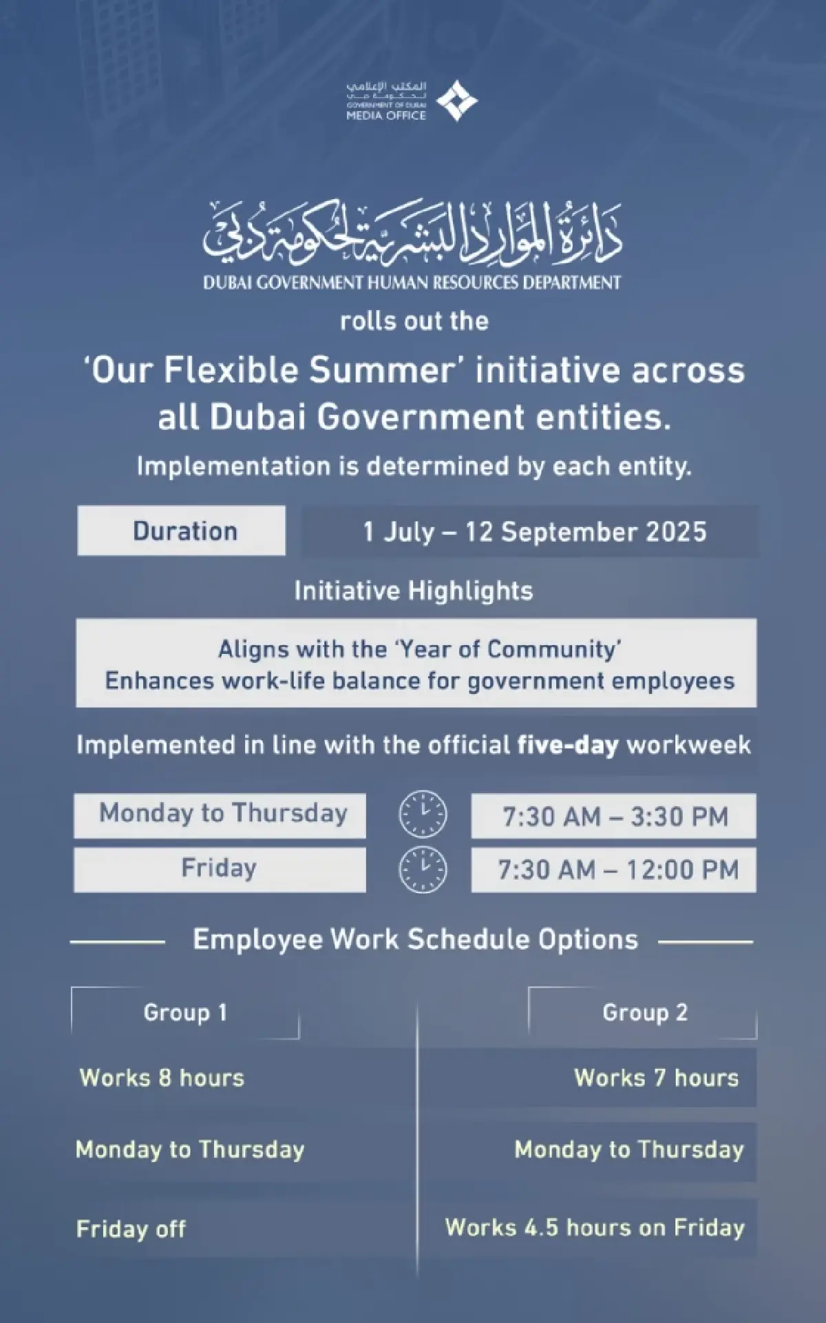 ดูไบเอาจริง ทำงาน 4 วัน/สัปดาห์ หลังทดลองแล้วเวิร์ก คนทำงานดีขึ้น