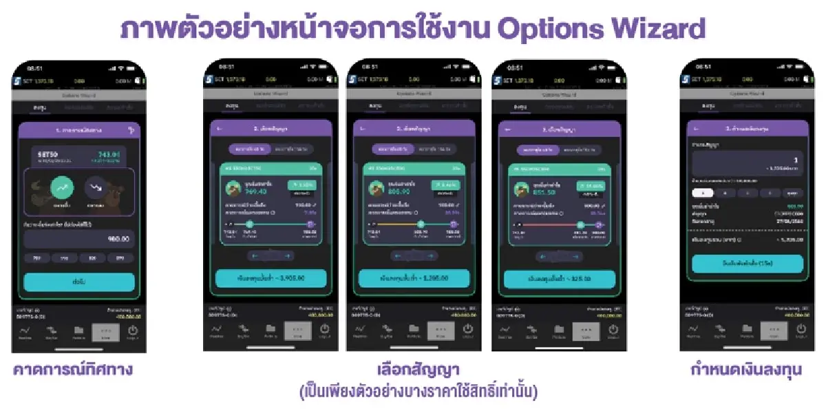 เทรดออปชั่นแบบมือใหม่ใช้ Options Wizard