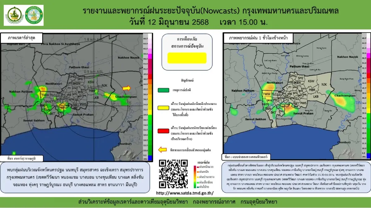 ชาวกรุงเตรียมรับมือฝน กลุ่มฝนกำลังเคลื่อนตัวเข้าหลายพื้นที่