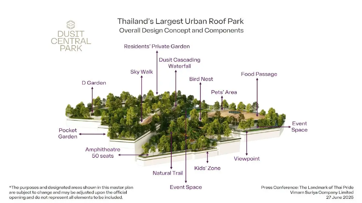 ‘ดุสิต เซ็นทรัล พาร์ค’ เปิดแคมเปญประกวดตั้งชื่อ สวนลอยฟ้า 7 ไร่ แลนด์มาร์กใหม่กรุงเทพฯ