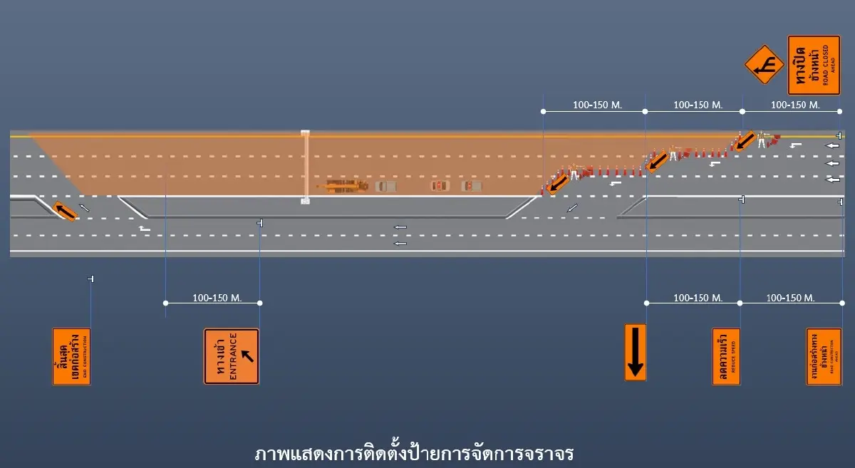 เตือนผู้ใช้ทาง ทล.2 ปิดถนนมิตรภาพ 3 ช่องทางหลัก ขาเข้ากรุงเทพฯ