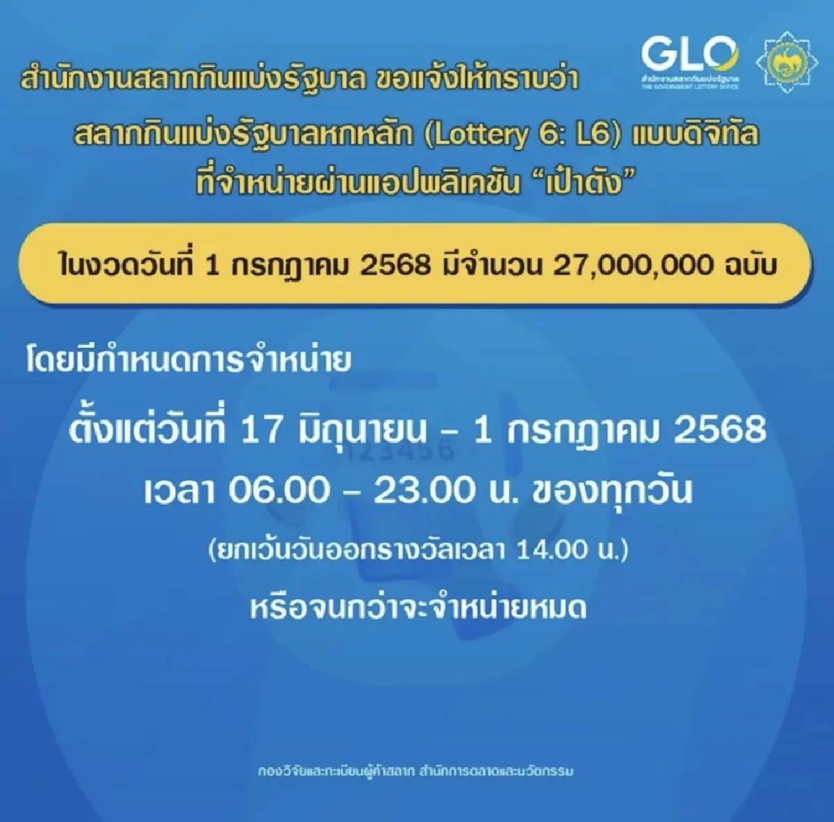 รางวัลที่ 1 คือใคร หวยงวดนี้ 1 ก.ค. 68 หวยออกวันอังคาร ขายหวย เป๋าตัง