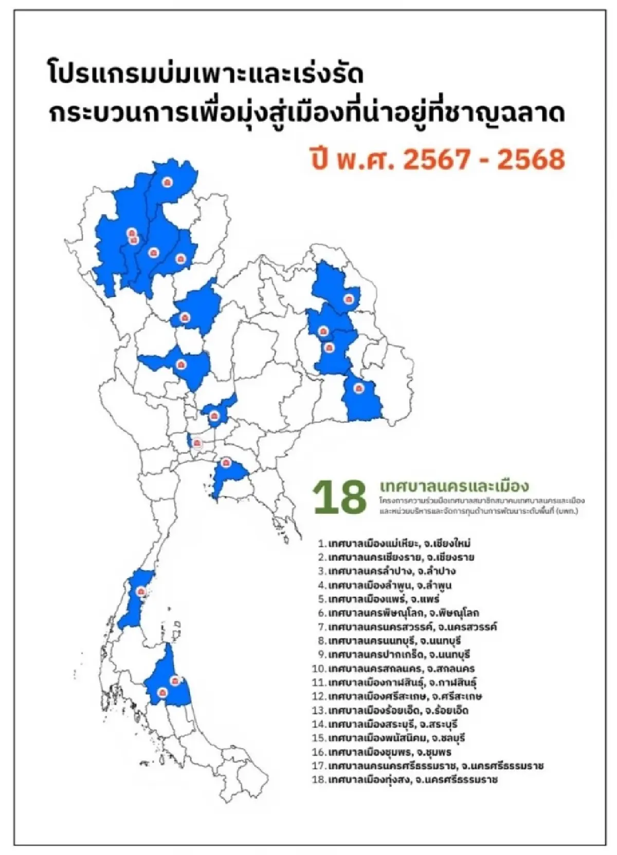 2 โครงการวิจัย บพท. และ 25 มหาวิทยาลัย คว้ายอดเยี่ยมเอเชียแปซิฟิก