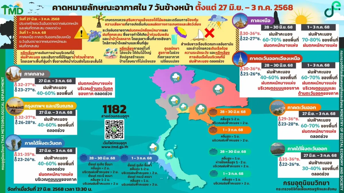 ฝนถล่มกรุงเทพ 12 เขต มีฝนเล็กน้อยถึงปานกลาง คาดปกคลุมประมาณ 1 ชม.