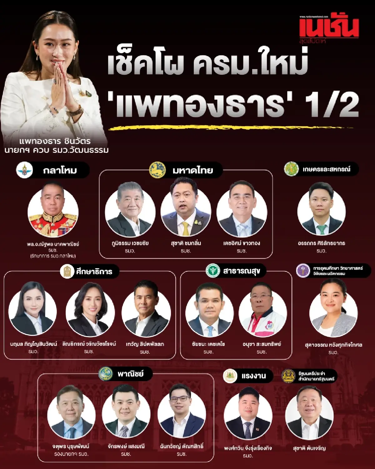 โผ ครม.แพทองธาร 1/2 นายกฯ ควบ รมว.วัฒนธรรม 'พงศ์กวิน' รมว.แรงงาน