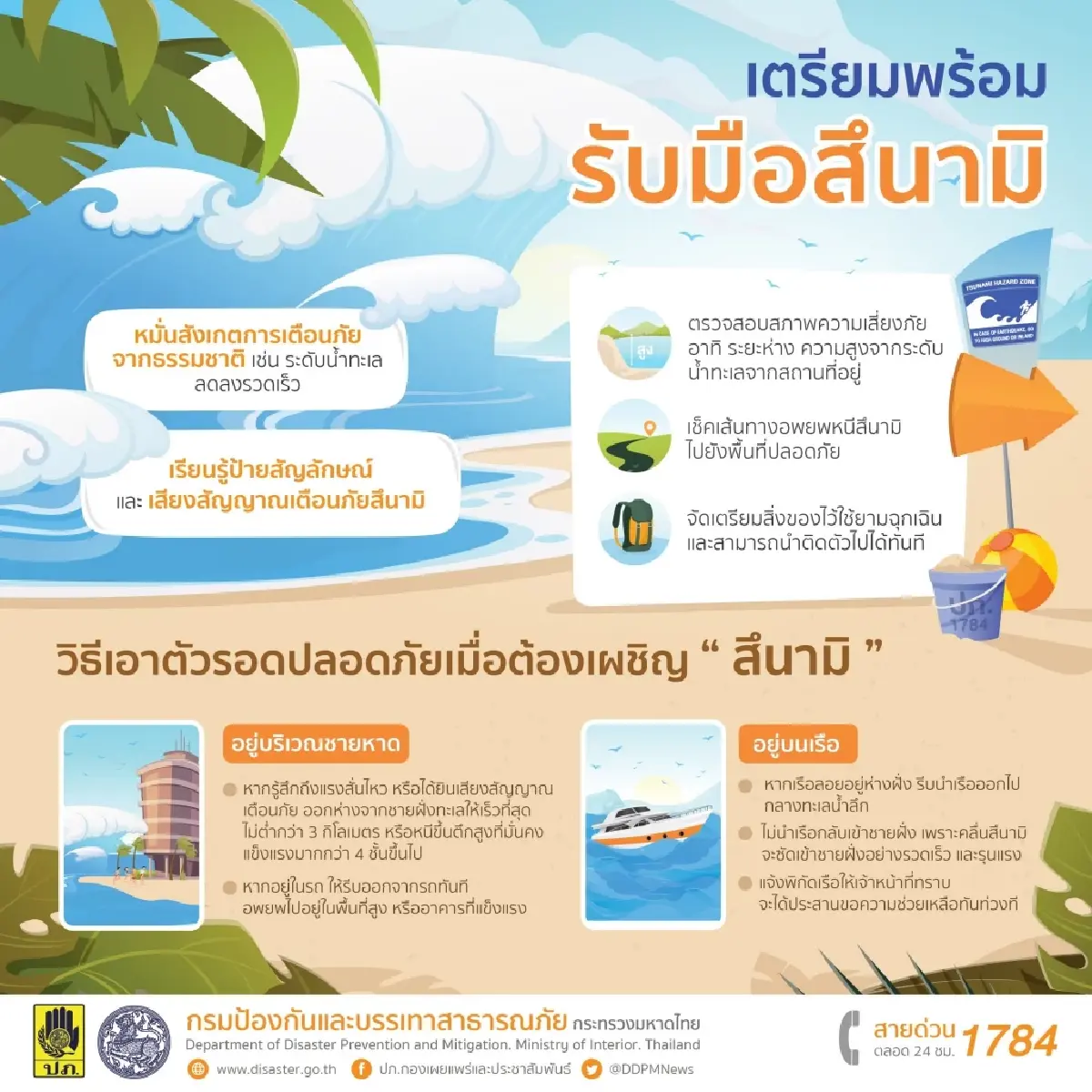 ปภ. ซ้อมใหญ่ 6 จว. รับมือสึนามิ วิธีสังเกตสัญญานเตือนภัยธรรมชาติ