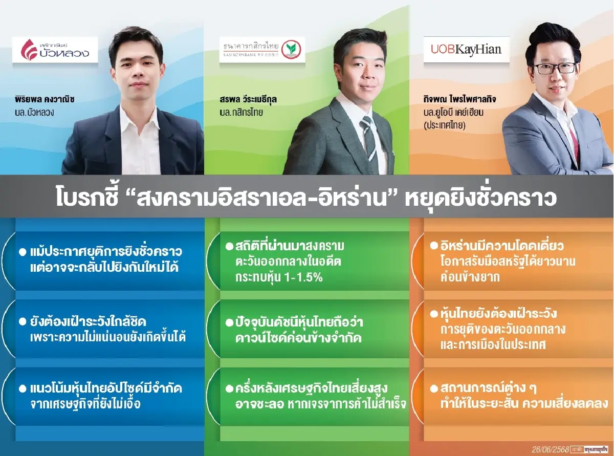 โบรกคาด ‘อิสราเอล-อิหร่าน’ แค่พักรบ หนุน ‘หุ้นไทย’ ระยะสั้น เหตุเศรษฐกิจไทยอ่อนแอ 